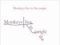 Advanced Sentence Diagramming Techniques