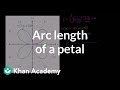 Arc Length of a Polar Curve