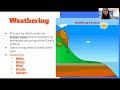 Earth Science Concepts and Processes