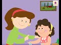 Units of Measurement for Length