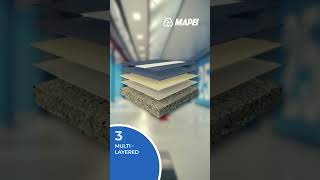 8 Reasons to Choose Mapefloor Parking Systems