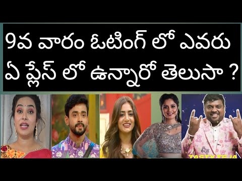 Bigg Boss Telugu 8 9th Week Voting order confirmed positions #biggbosstelugu8 #biggboss8telugu