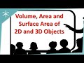 Geometry Concepts and Formulas