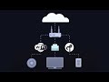 Matter Standard and Smart Home Networks