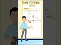 Understanding the Perpendicular Bisector