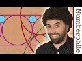 Understanding Circle Inversion and Pappus Chain