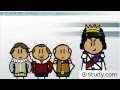 Absolutism in France: Key Concepts