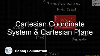Cartesian Coordinate System & Cartesian Plane