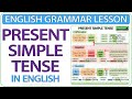 Mastering the Present Simple Tense in English