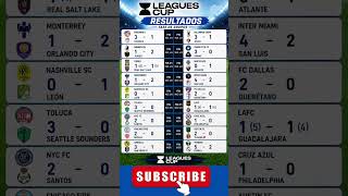 Resultados de la jornada 1 de leagues cup 