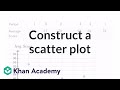 Understanding Exam Timing and Scores