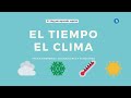 Exploring Weather Vocabulary in Spanish