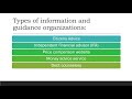 Financial Advice and Services Evaluation