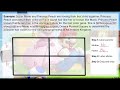Punnett Square and Genotype Concepts