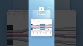 Better UX: Decompose data with 100% Native FLOW Chart in Power BI