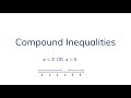 Exploring Compound Inequalities
