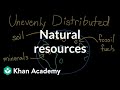 Natural Resources and Their Distribution