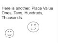 Exploring Place Value: Ones, Tens, Hundreds, and Thousands