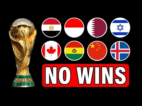 Every Country That NEVER Won A World Cup Match