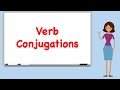 Conjugating Regular -ar Verbs in Spanish