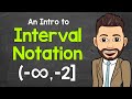 Understanding Interval Notation