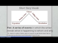 Exploring the 7 Elements of a Short Story