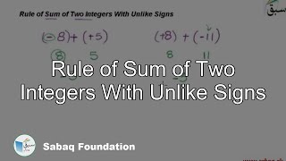 Rule of Sum of Two Integers With Unlike Signs