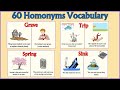 Understanding Contextual Meanings of Words