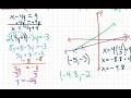 Solving Systems of Equations