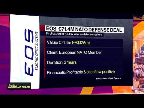 YouTube video thumbnail: Australia’s EOS Surges as Drone Wars Enter Next Phase
