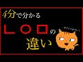 日本語発音クイズ