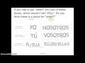 Mastering Spanish Subject Pronouns