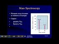 Atomic Mass and Isotopes Concepts