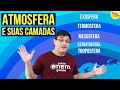Camadas e Composição da Atmosfera
