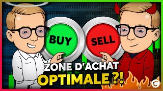 Rebond imminent sur les cryptos ?! - Analyse de marché 📈