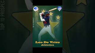 Top 5 Prospects for 2026 #mlb #mlbpipeline #cardinals #athletics #brewers #tigers #pirates
