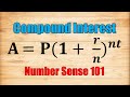 Exploring Compound Interest Problem Solving