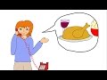 Thanksgiving Dinner Listening Comprehension Challenge