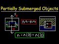 Physics Concepts on Density and Buoyancy