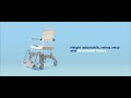 Miniatura de vídeo de Silla Aquatec Ocean Ergo