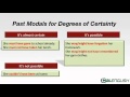 Past Modal Verbs and Certainty