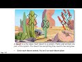 Habitats and Their Characteristics