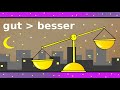 Comparative Adjectives in German: Key Concepts and Examples