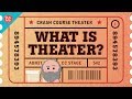 Crash Course Theater Quiz