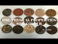 Soil Color Analysis Concepts
