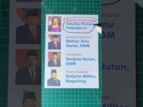 IJAZAH TERAKHIR SEMUA PRESIDEN INDONESIA #art #shorts