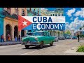 Cuba's Economic Transition Challenges