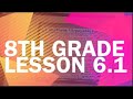 Identifying and Representing Functions in 8th Grade Math