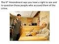 Understanding the Bill of Rights