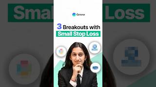 3 Fresh Breakouts on Daily Chart – Small Stoploss?